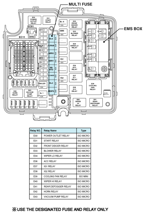 G12054610