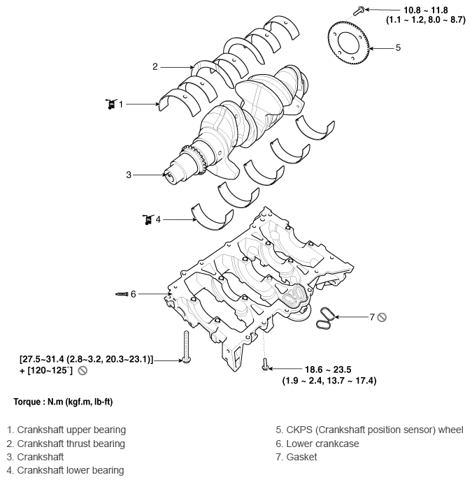 G12074193