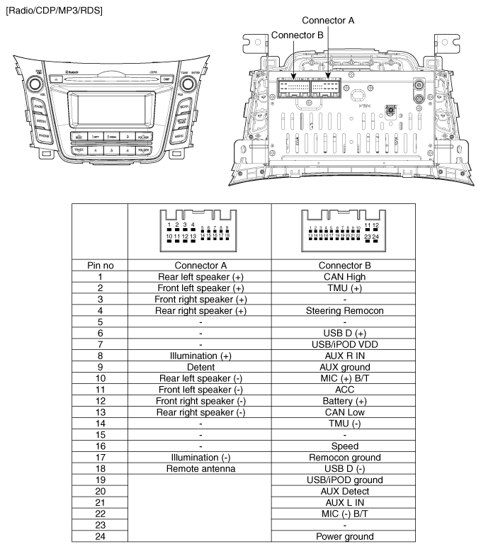 G12076439