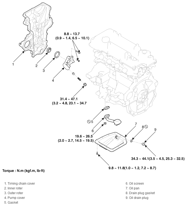G12129191