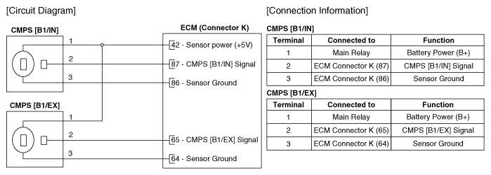 G12140224