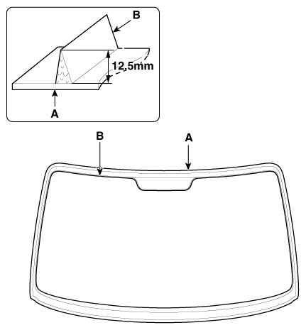 G12142821