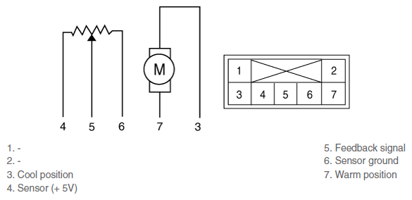 G12145099
