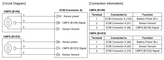 G12146866