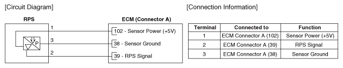 G12146886