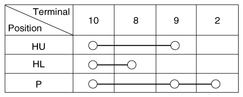 G12164550