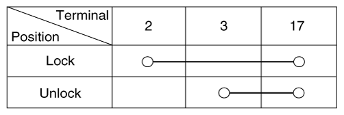 G12164907