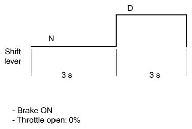 G12165744