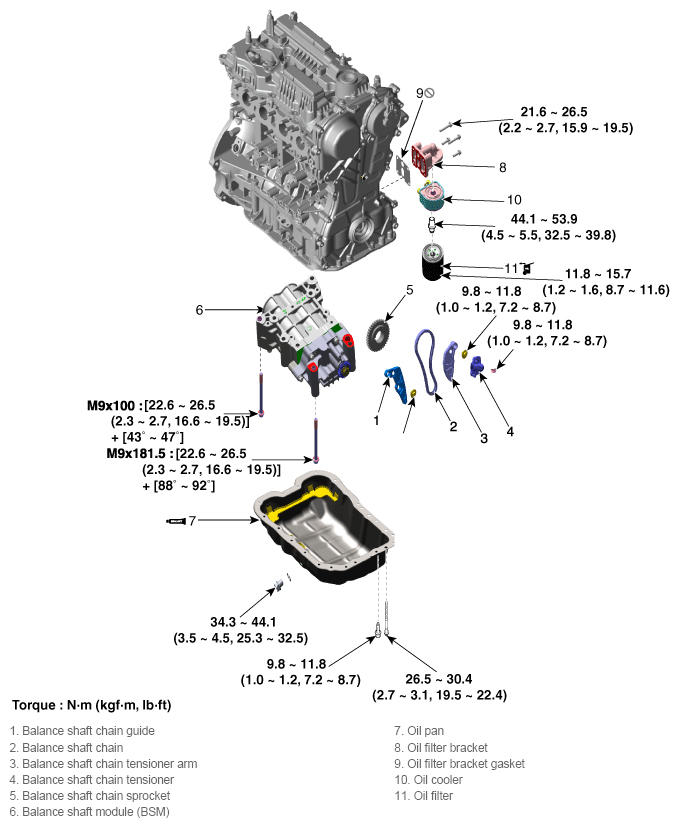 G12177510