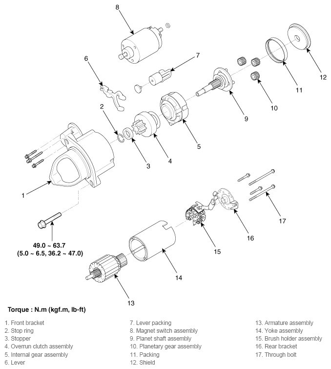 G12177684