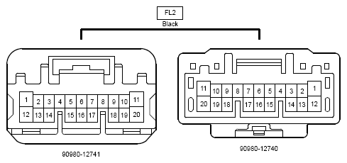 G12205620