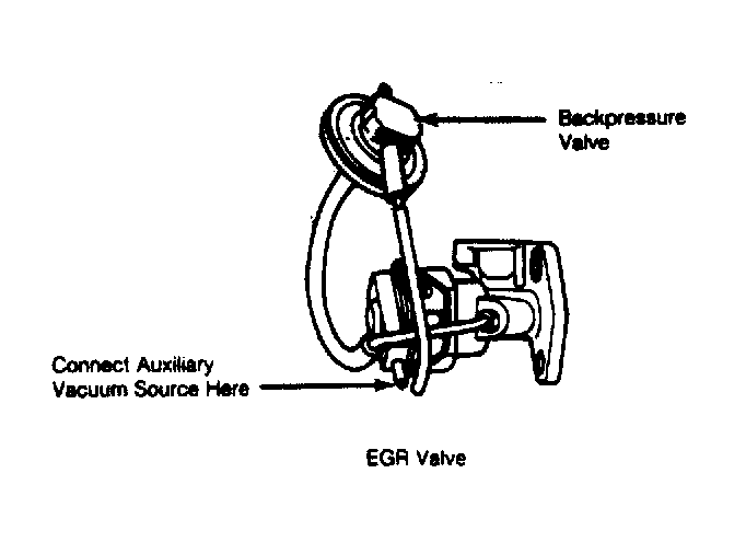G12217