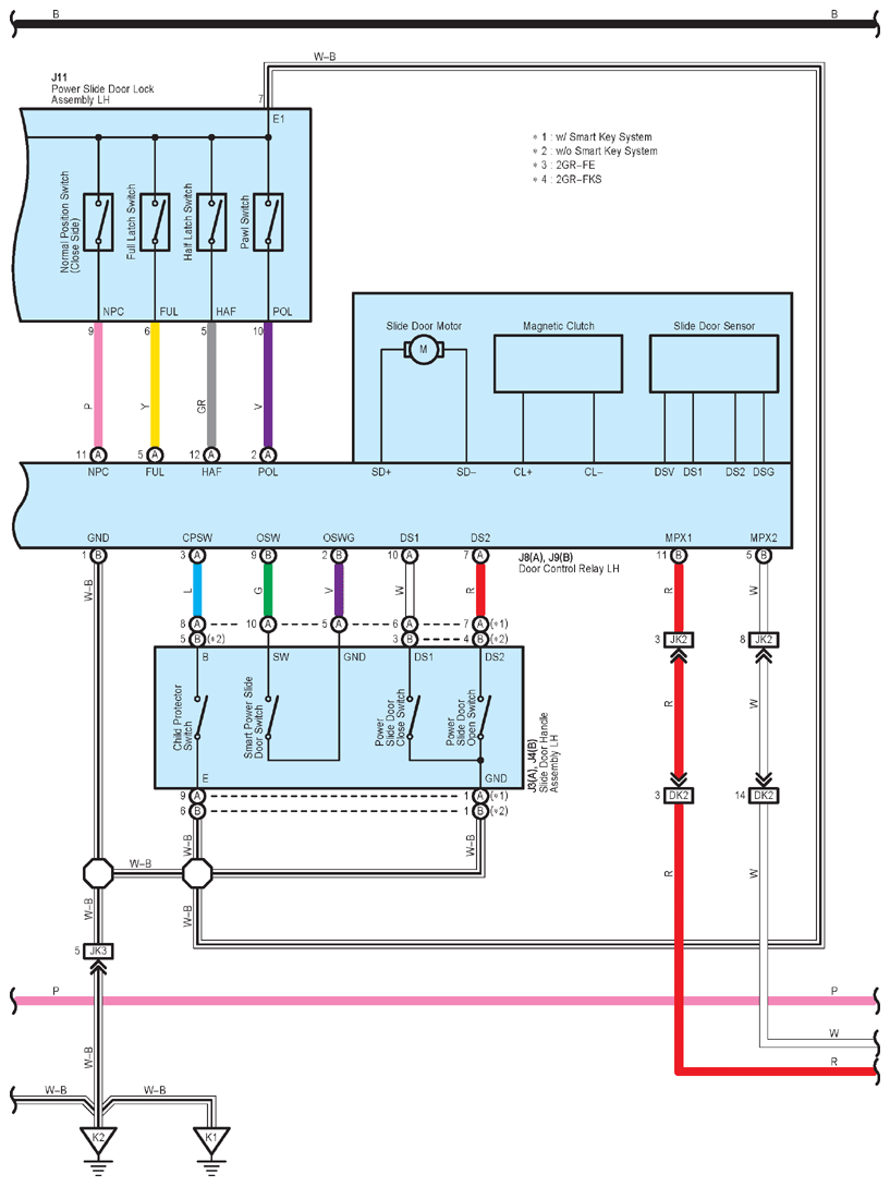 G12221692