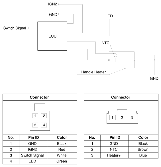 G12229503