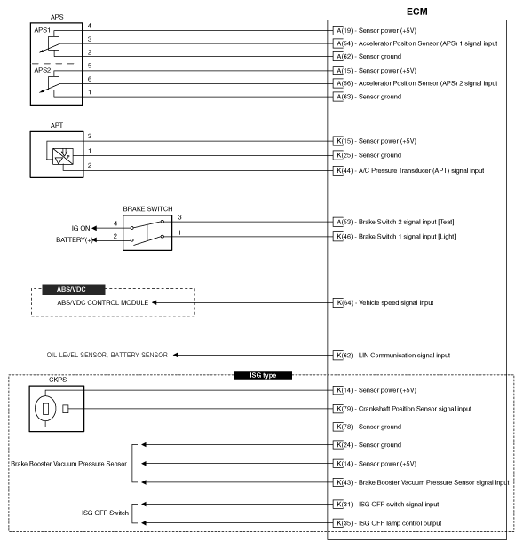 G12239083