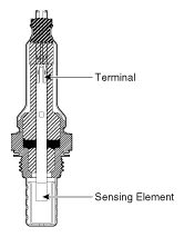 G12274632