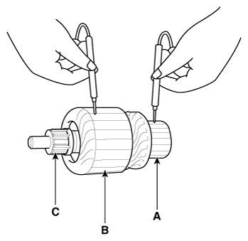 G12290577
