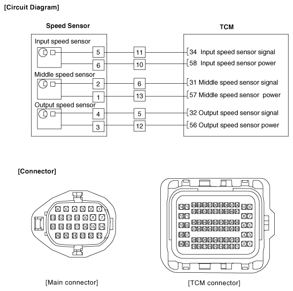 G12293717