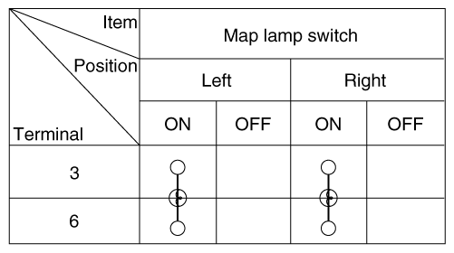 G12298687
