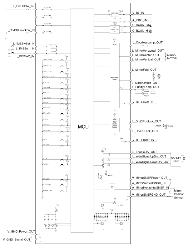 G12298792
