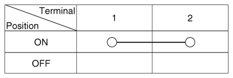 G12314461