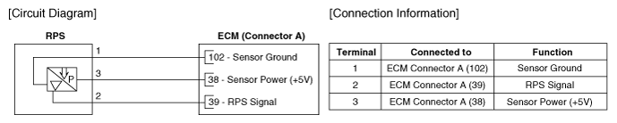 G12347303