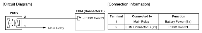 G12347334
