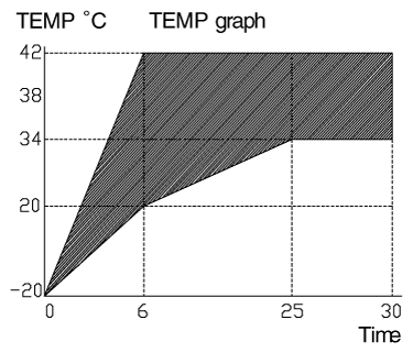G12350008