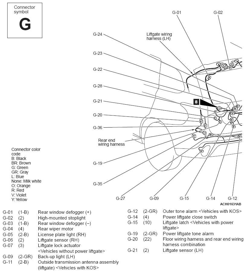 G12371160