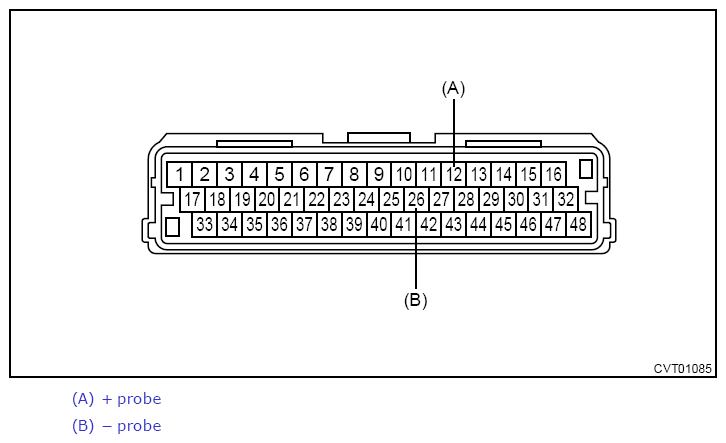 G12407246