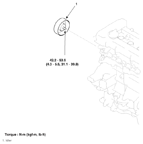 G12576170