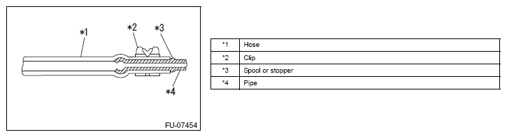 G12586764