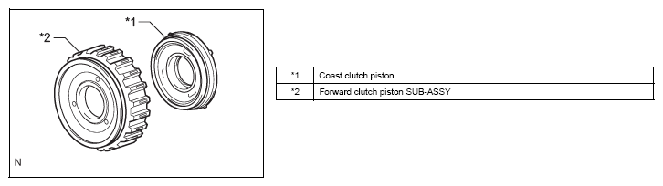 G12587823