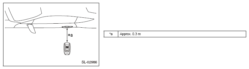 G12589258