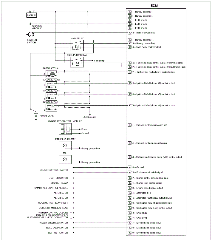 G12598475