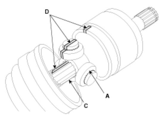 G12600603