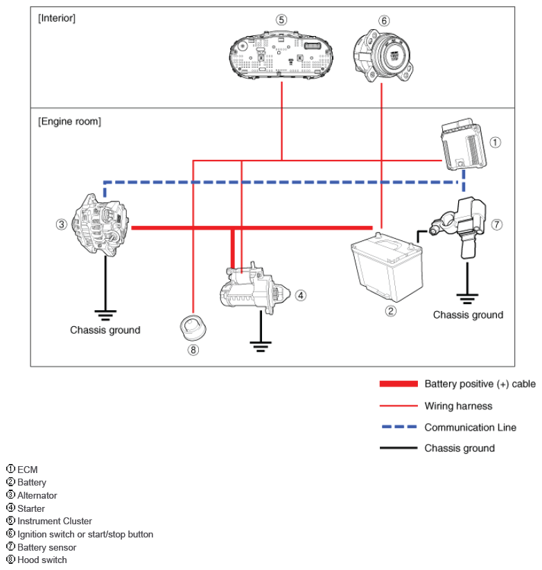 G12606735