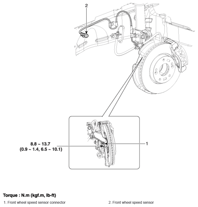 G12638479