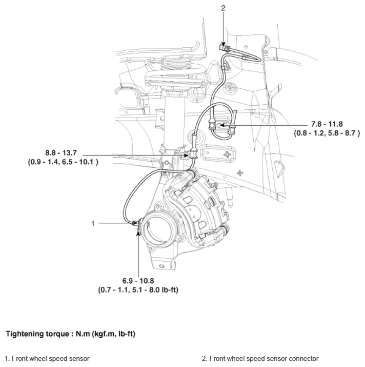 G12644561