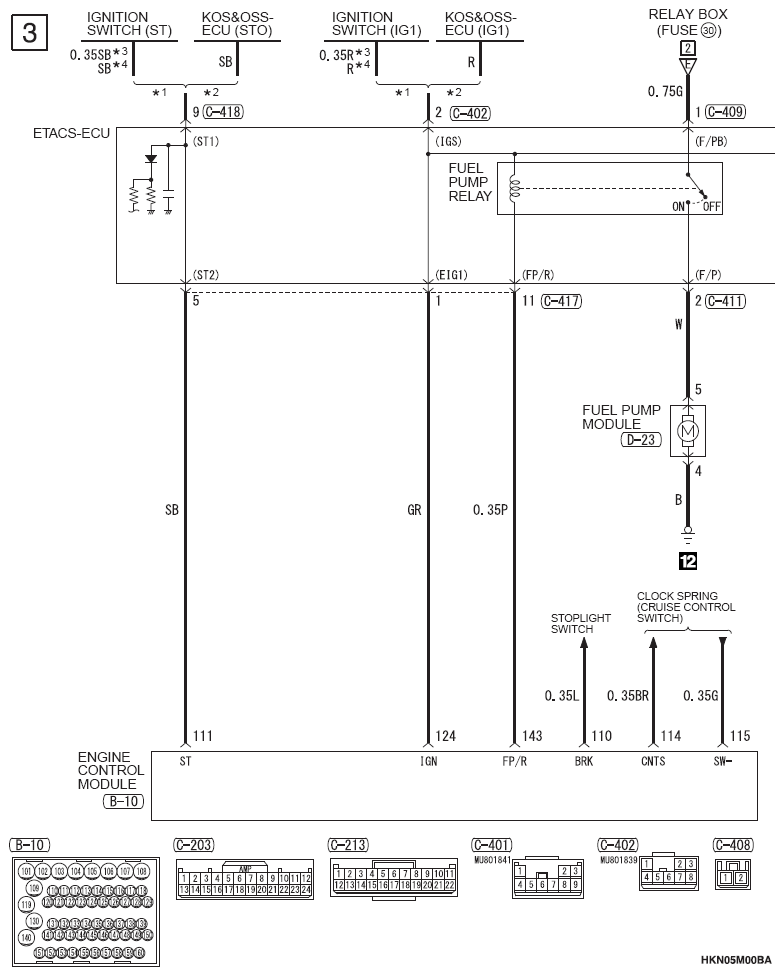 G12651396