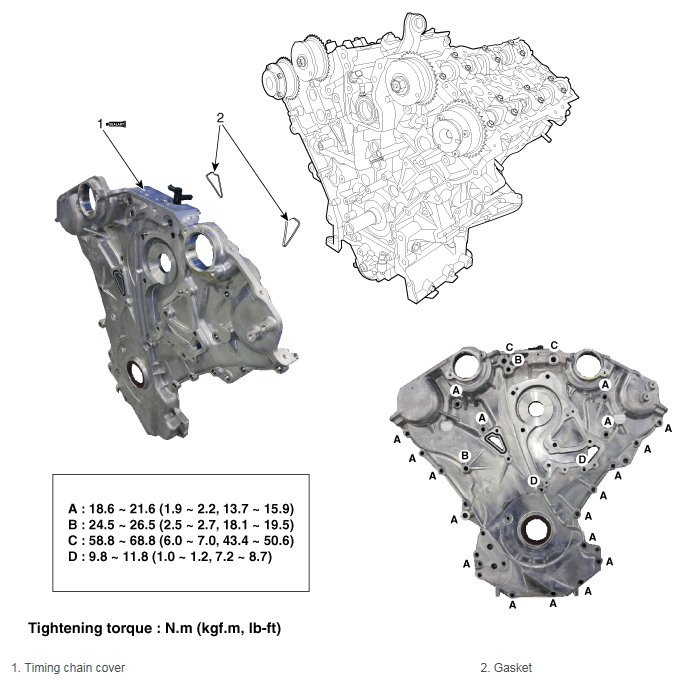 G12662602