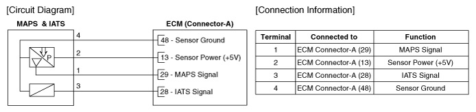 G12663646