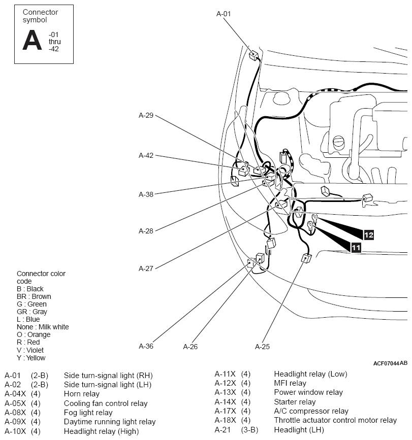 G12682522