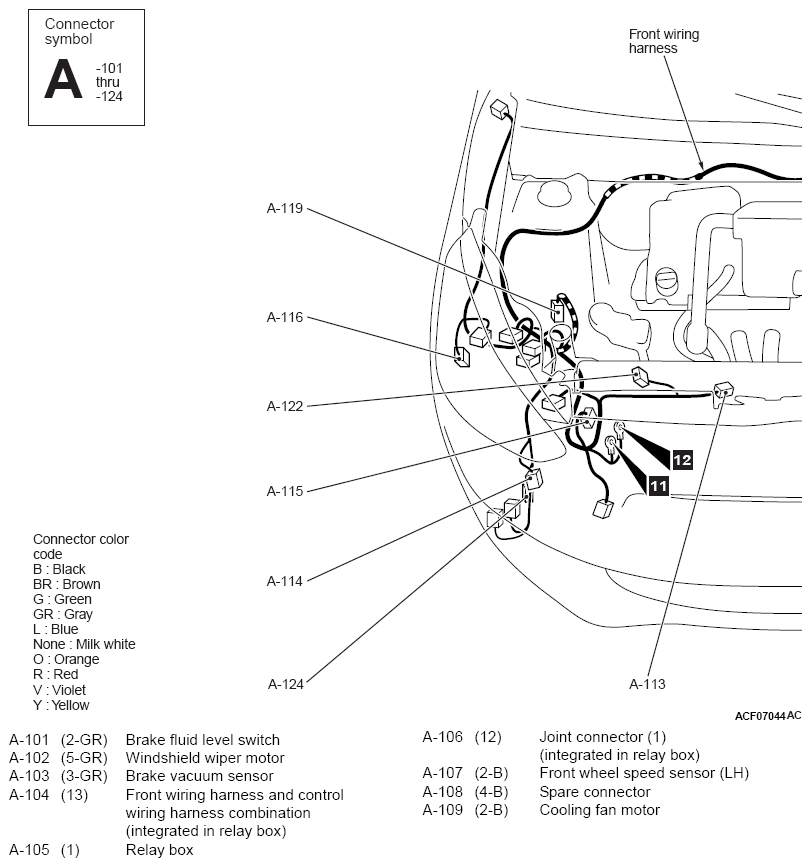 G12682524