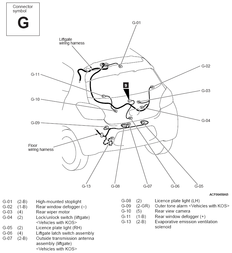 G12682543