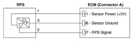 G12696153