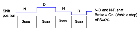 G12720610