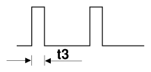 G12720642