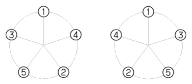 G12791438