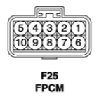 G12793304